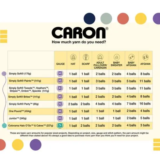 Caron&reg; Colorama Halo&trade; Yarn Bluestone Frost {11}