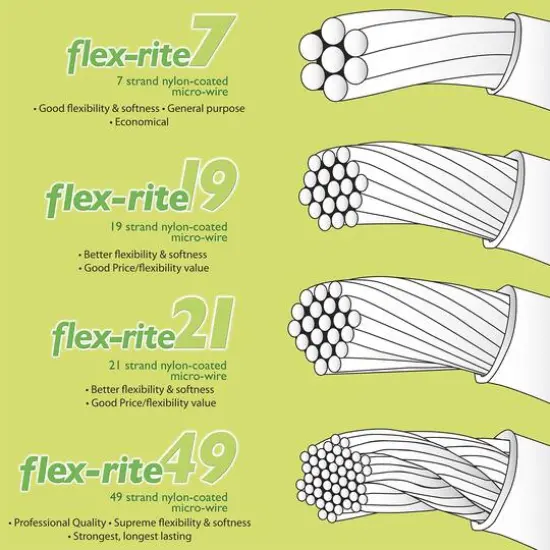 The Beadsmith&reg; Flex-rite&reg; 0.014" Pearl Silver 49 Strand Wire, 30ft. {3}