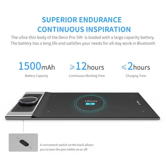 XPPen 9" x 5" Deco Pro SW Bluetooth Graphics Drawing Tablet {6}