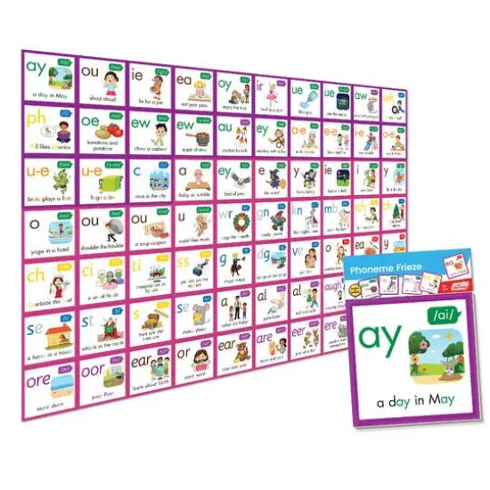 Junior Learning&reg; Phoneme Frieze {3}