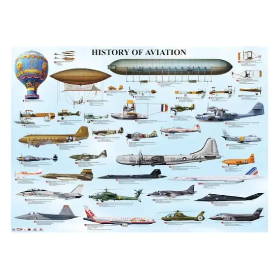 History of Aviation 1,000 Piece Jigsaw Puzzle {3}