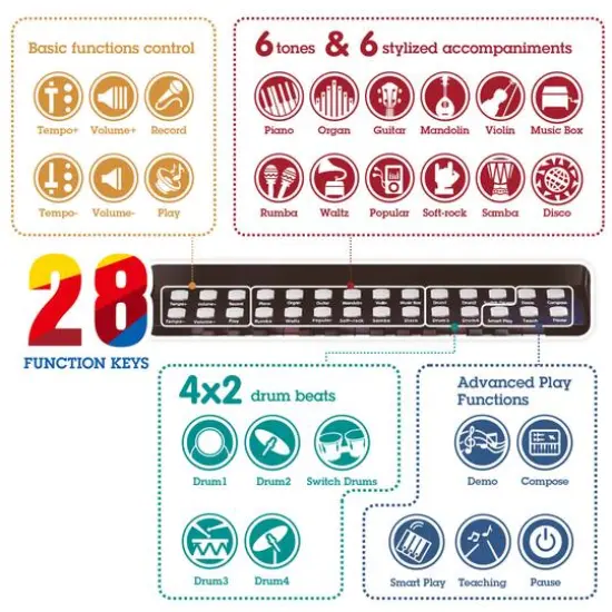 Hape Learn With Lights Black Electronic Piano {4}