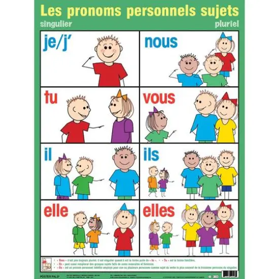 Poster Pals&reg; French Essential Classroom Posters, 7ct. {6}