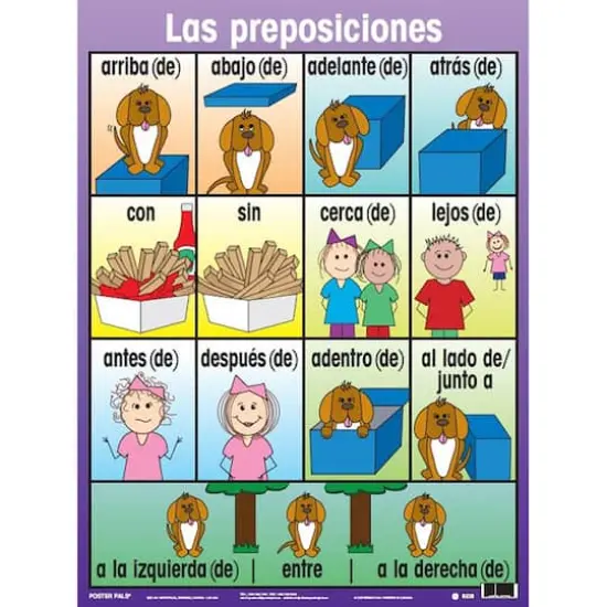 Poster Pals&reg; Spanish Essential Classroom Posters, 7ct. {7}