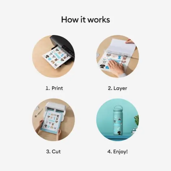 Cricut&reg; Printable Clear US Letter Waterproof Holographic Sticker Set, 5ct. {6}