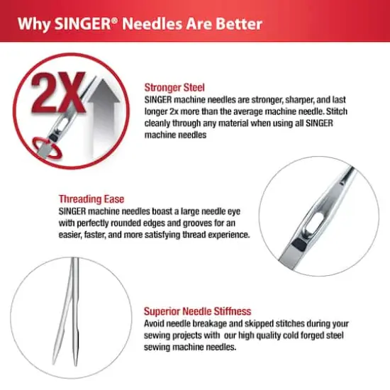 SINGER&reg; Ball Point Sewing Machine Needles, 5ct. {6}