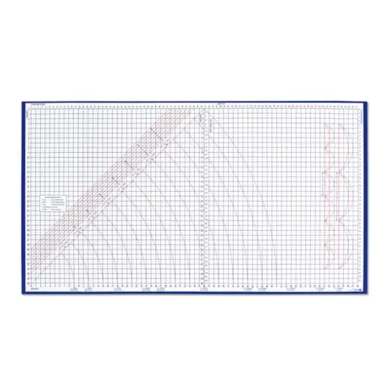 Dritz&reg; Foldable Superboard {3}