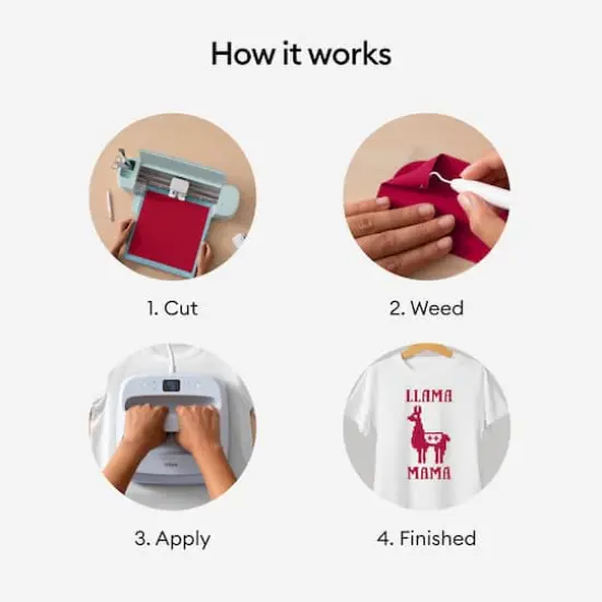 Cricut&reg; 12" x 5ft. Iron-On Red {13}