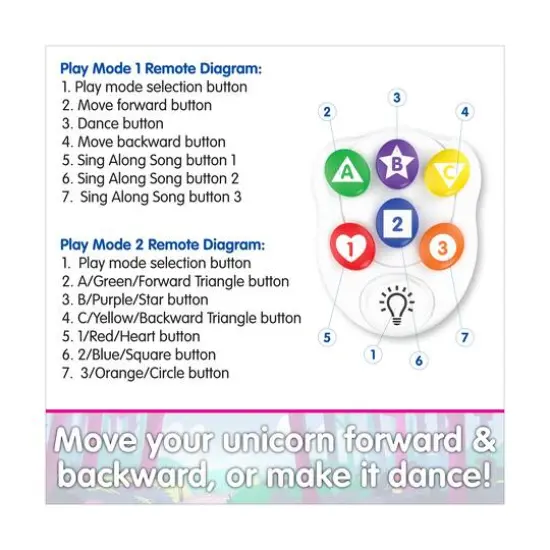Remote Control Dancing Unicorn {7}