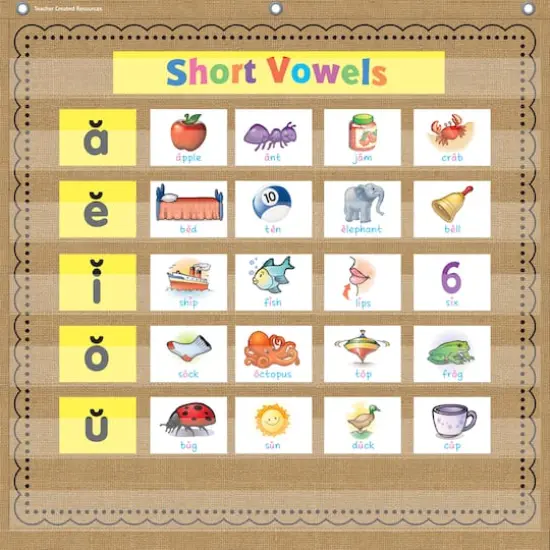 Teacher Created Resources Burlap 7 Pocket File Storage Pocket Chart {3}
