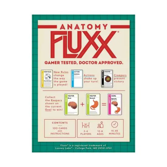 Anatomy Fluxx&reg; Card Game {3}