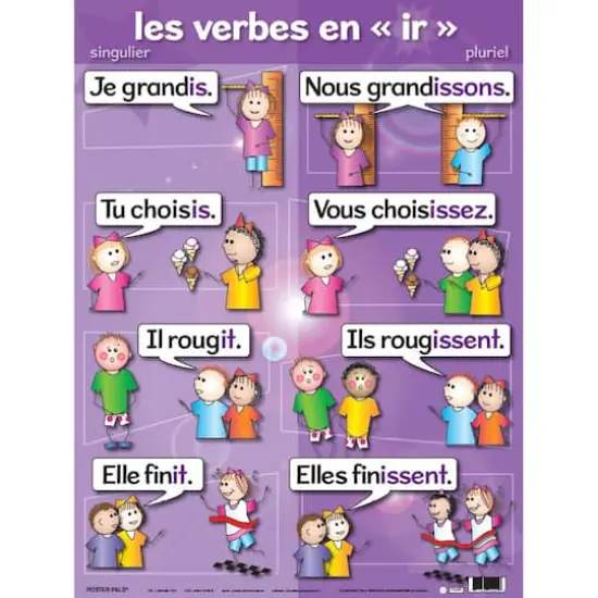 Poster Pals&reg; French Verb Posters, 7ct. {9}