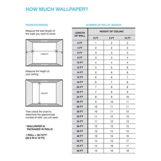 RoomMates Dimensional Grasscloth Peel & Stick Wallpaper Teal {11}