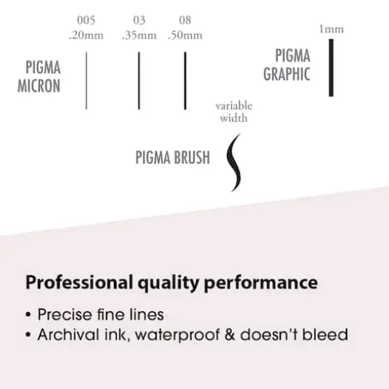 Pigma&reg; Micron&trade; Manga-Comic Pro 6 Piece Set {5}