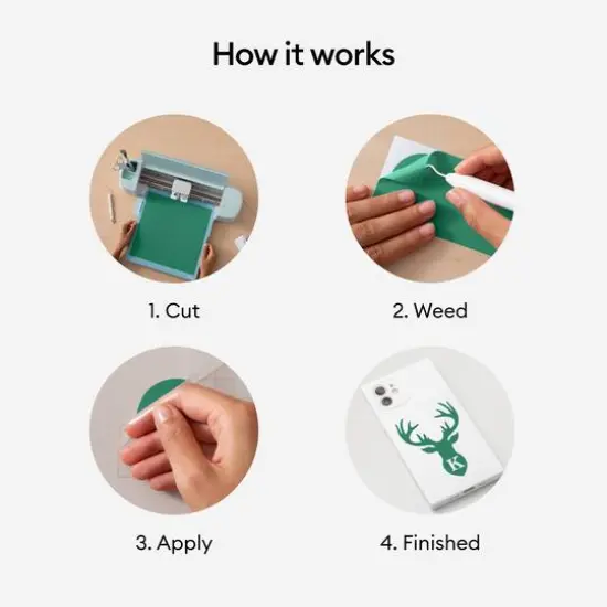 Cricut&reg; Premium Vinyl&trade;, Removable Green {12}