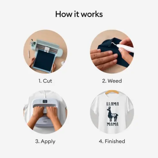 Cricut® 12" x 24" Iron-On Navy {8}