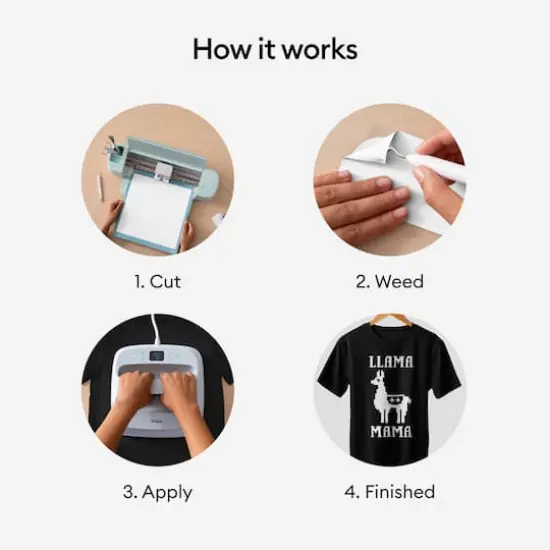 Cricut&reg; 12" x 5ft. Iron-On White {7}