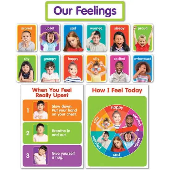 Scholastic&reg; Teaching Resources Our Feelings Bulletin Board Set, 15ct. {1}
