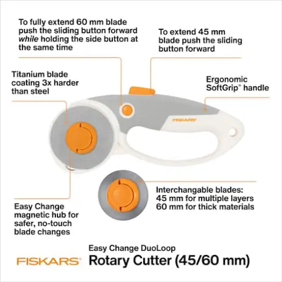 Fiskars&reg; DuoLoop Rotary Cutter {7}