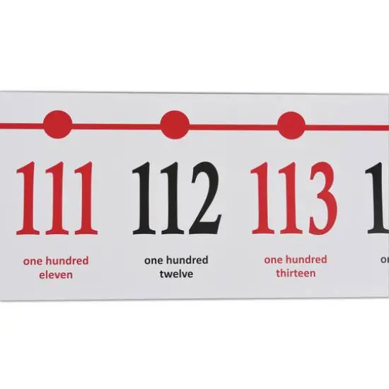 Learning Advantage&trade; Classroom Number Line {3}