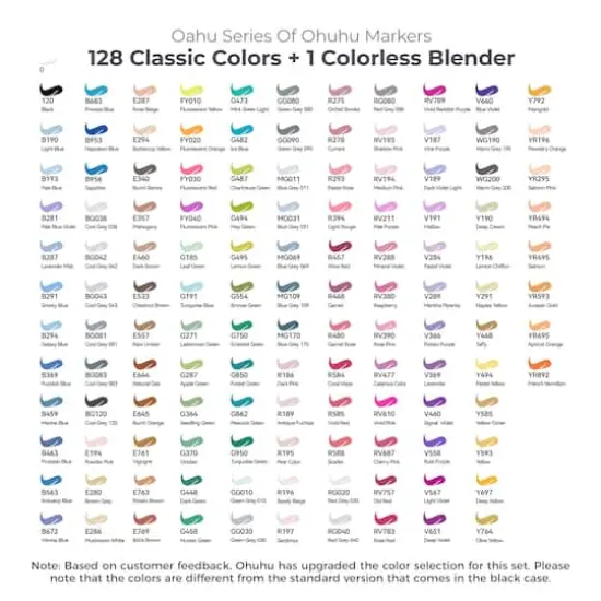 Ohuhu&reg; Oahu 128 Color Basic Alcohol Markers {5}