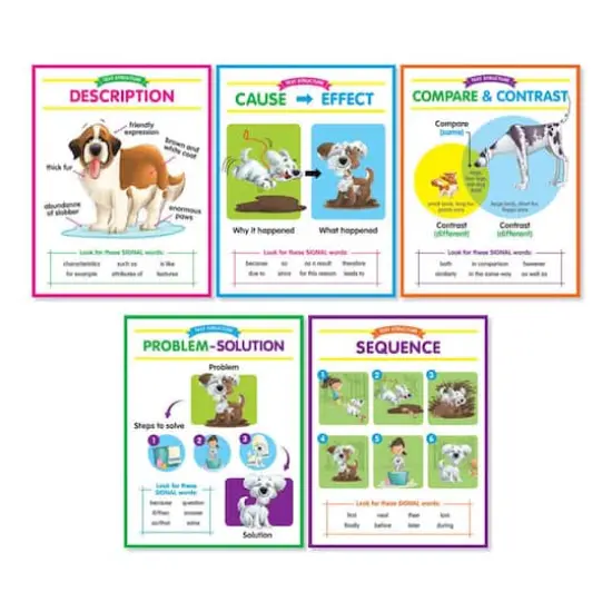 Scholastic&reg; Teaching Resources Anchor Chart: Text Structures Bulletin Board Set, 5ct. {1}