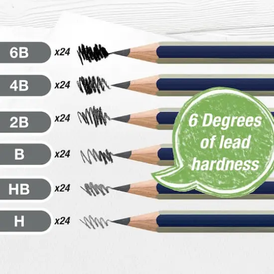 Faber-Castell Graphite Art Pencil School Pack Set {4}