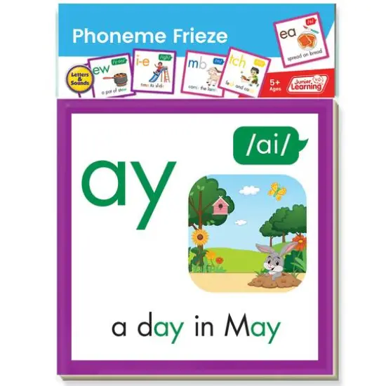 Junior Learning&reg; Phoneme Frieze {1}