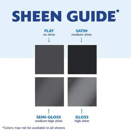 Painter's Touch&reg; 2X Ultra Cover&reg; Satin Spray Paint Clear {10}