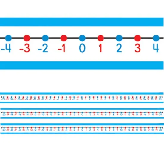 Carson Dellosa Education&reg; -20 to 20 Student Number Lines Manipulative for Grade K-3, 3 Packs of 30  {1}