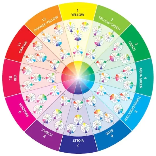 C&T Publishing-Take-Along Mini Color Wheel {4}