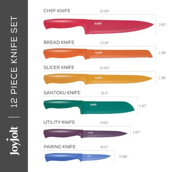 JoyJolt&reg; Multicolored Multipurpose Kitchen Knife Set {4}