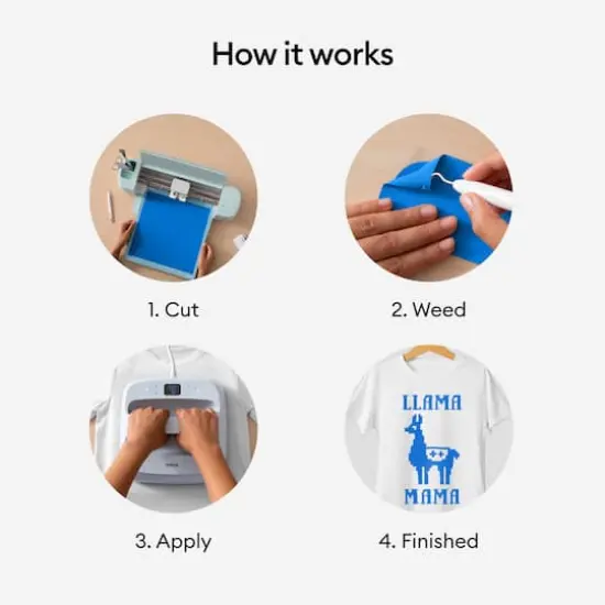 Cricut&reg; 12" x 24" Iron-On Ocean {7}