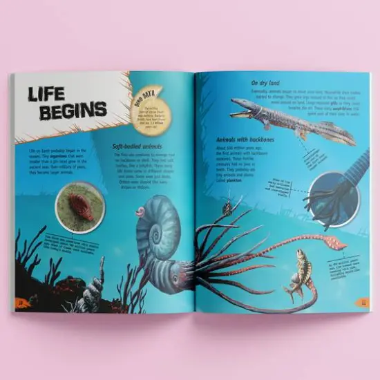 Incredible But True: Dinosaurs {5}