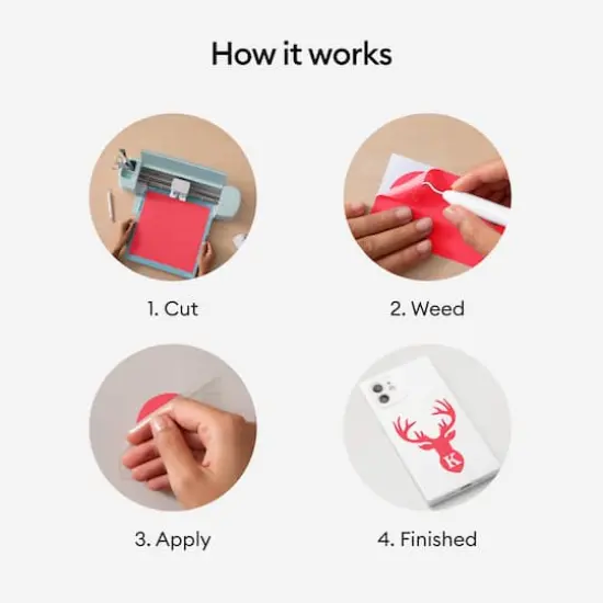 Cricut&reg; Premium Vinyl&trade;, Removable Cardinal Red {6}