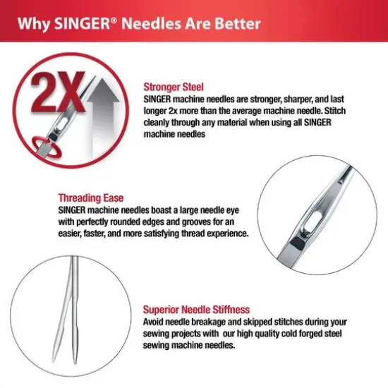 SINGER&reg; Titanium & Standard Quilting Sewing Machine Needles, 45ct. {8}