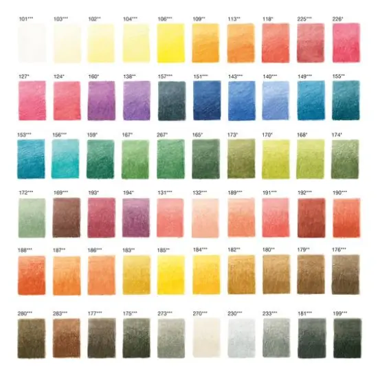 Faber-Castell Pitt 60 Color Pastel Pencil Set {5}