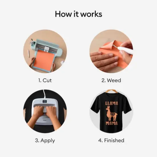 Cricut® 12" x 24" Iron-On Neon Orange {6}