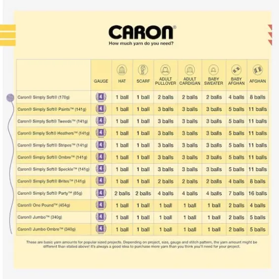 Caron&reg; Jumbo&trade; Yarn Easter Basket {10}