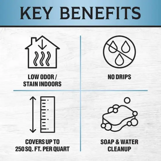 Varathane&reg; Total Control Water-Based Gel Stain Classic Gray {6}