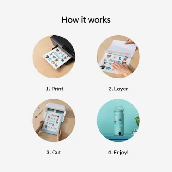 Cricut&reg; Clear US Letter Waterproof Sticker Set, 6ct. {6}