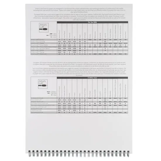 Drawing Pad by Artist's Loft&trade;, 9" x 12" {7}