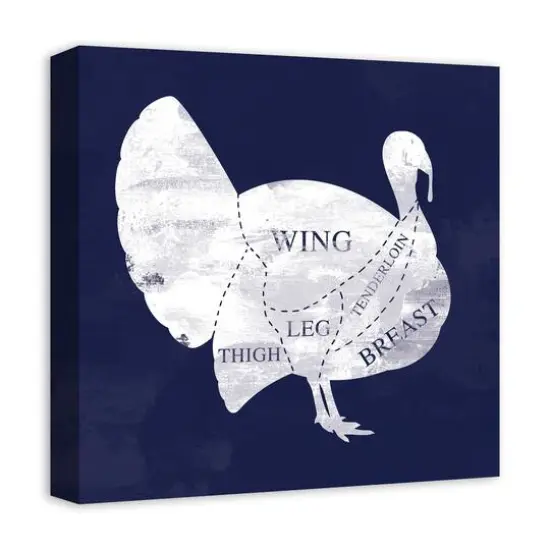 Turkey Anatomy Canvas Wall Art {3}