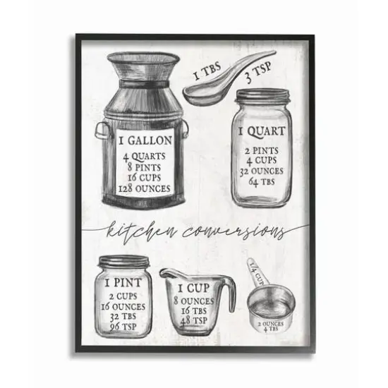 Stupell Industries Kitchen Conversion Chart Neutral Gray Word Black Framed Wall Art {1}