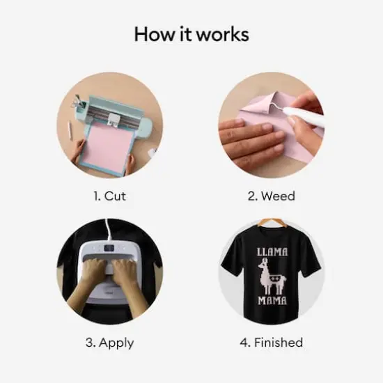 Cricut&reg; 12" x 24" Iron-On Blush {6}