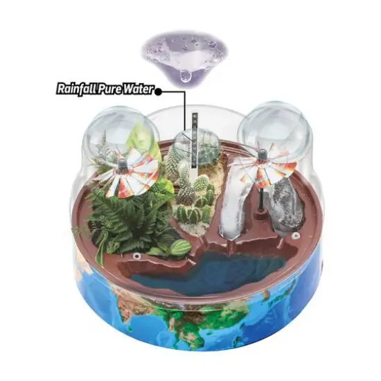 Wild Environmental Science - Climate Change: Understanding Global Warming {10}