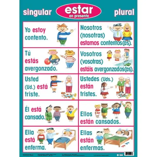 Poster Pals&reg; Spanish Verb Posters, 7ct. {5}