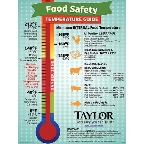 Taylor&reg; Waterproof Digital Instant Read Thermometer {6}
