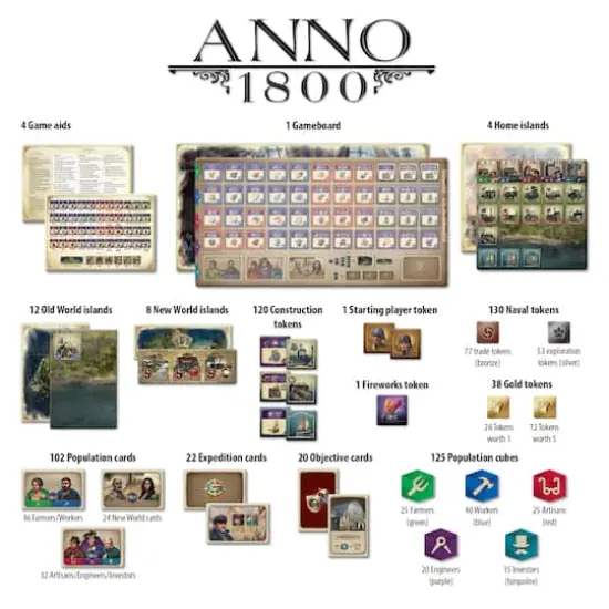 Thames & Kosmos Anno 1800 Board Game {4}