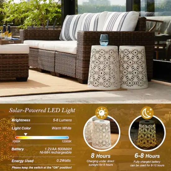 Glitzhome&reg; 17.5" Iron Geometric Pattern Solar Garden Stool Set White {8}